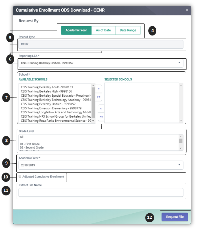 Cumulative Enrollment Extract procedure