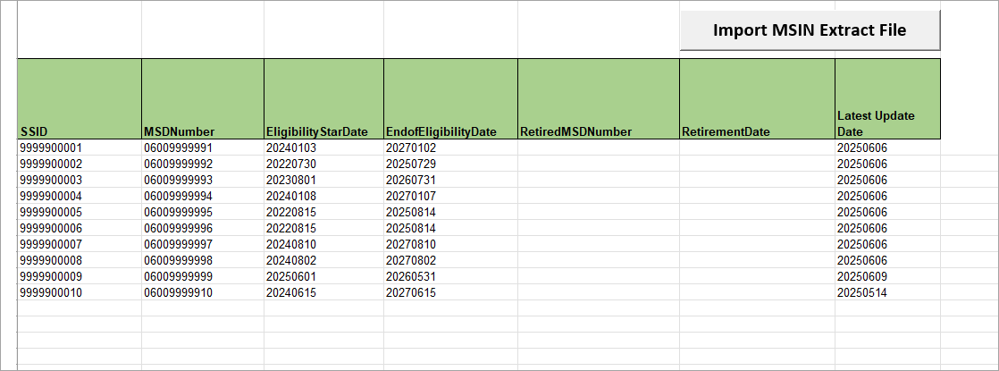 SPED Discrepancy Extract results