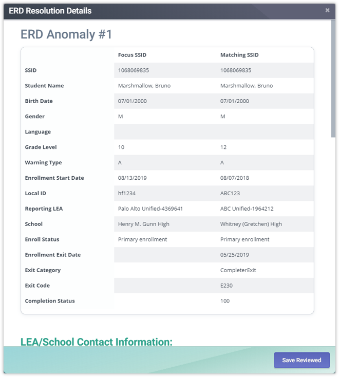 Sample ERD Resolution Details for Type A ERD