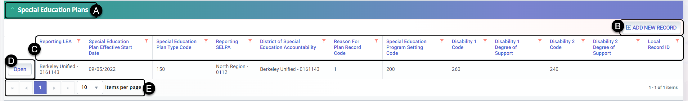 The Special Education Plans Container (PLAN) page displays when the user clicks the container header. The system will display a button next to each record to open the record in read-only. The UI is depicted below followed by its screen elements table. Following by user interaction section and the system operations section with the additional expected system functions, requirements and possible processes. The system will display all Student Special Education Program records by default in reverse chronological order.