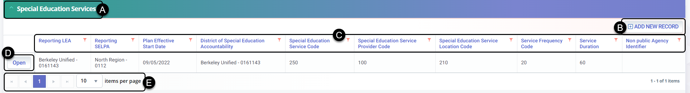 The **Special Education Services (SERV)** page displays when the user clicks the container header. The system will display a button next to each record to open the record in read-only. The UI is depicted below followed by its screen elements table. Following by user interaction section and the system operations section with the additional expected system functions, requirements and possible processes. The system will display all Student Special Education Program records by default in reverse chronological order.