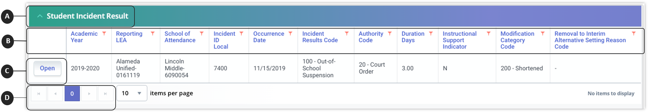 Screenshot of Student Incident container.