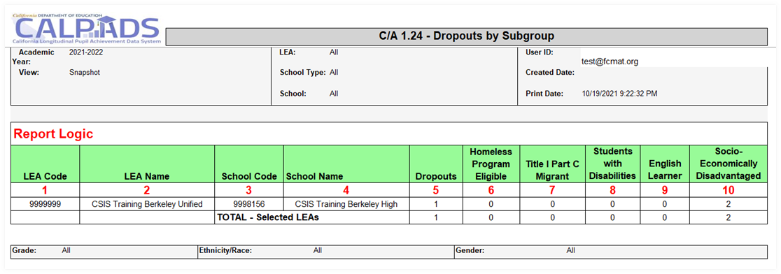 Image of report 1.2