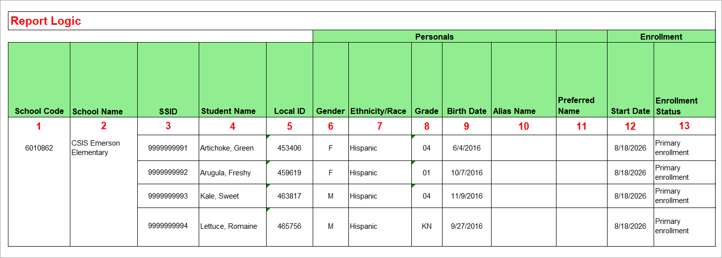 Report 8.1 Student Profile List EOY 3 Column 1 to 12 