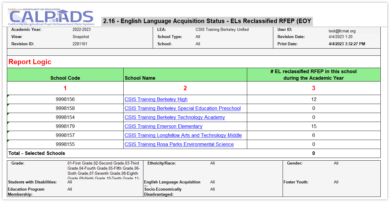 EOY 3 Report 2.16