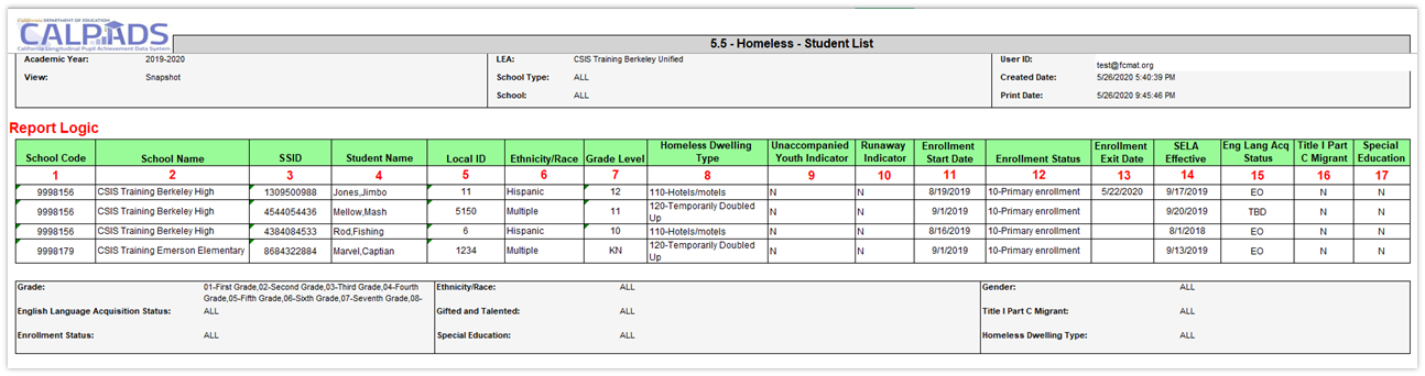 EOY 3 Report5.5