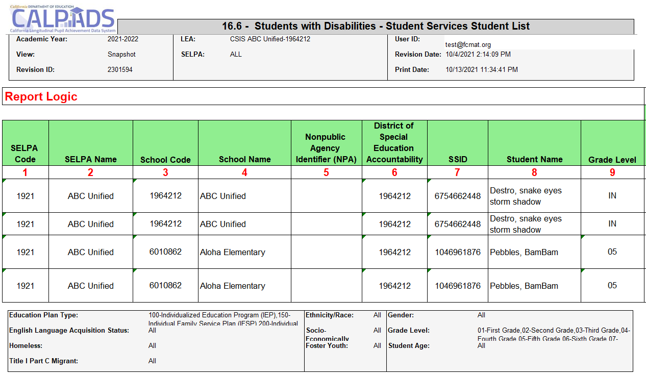 Report 16.6: Students with Disabilities - Student Services – Student List (Fall 1 - LEA) column 1-10