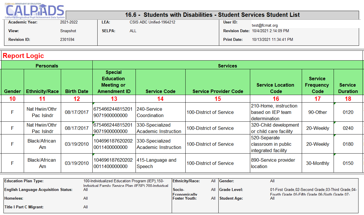 Report 16.6: Students with Disabilities - Student Services – Student List (Fall 1 - LEA) column 10-18