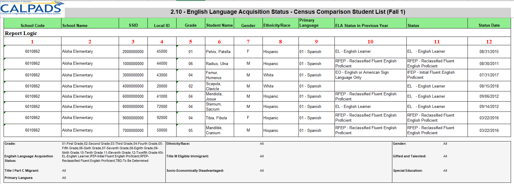 Report 2.10: English Language Acquisition Status Census Comparison - Student List
