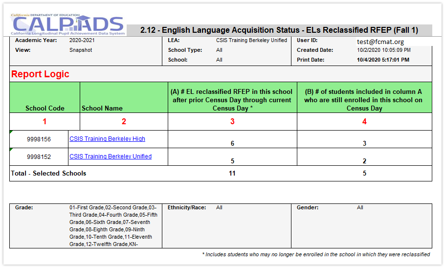 Report 2.12 English Language Acquisiion Status ELs Reclassified RFEP
