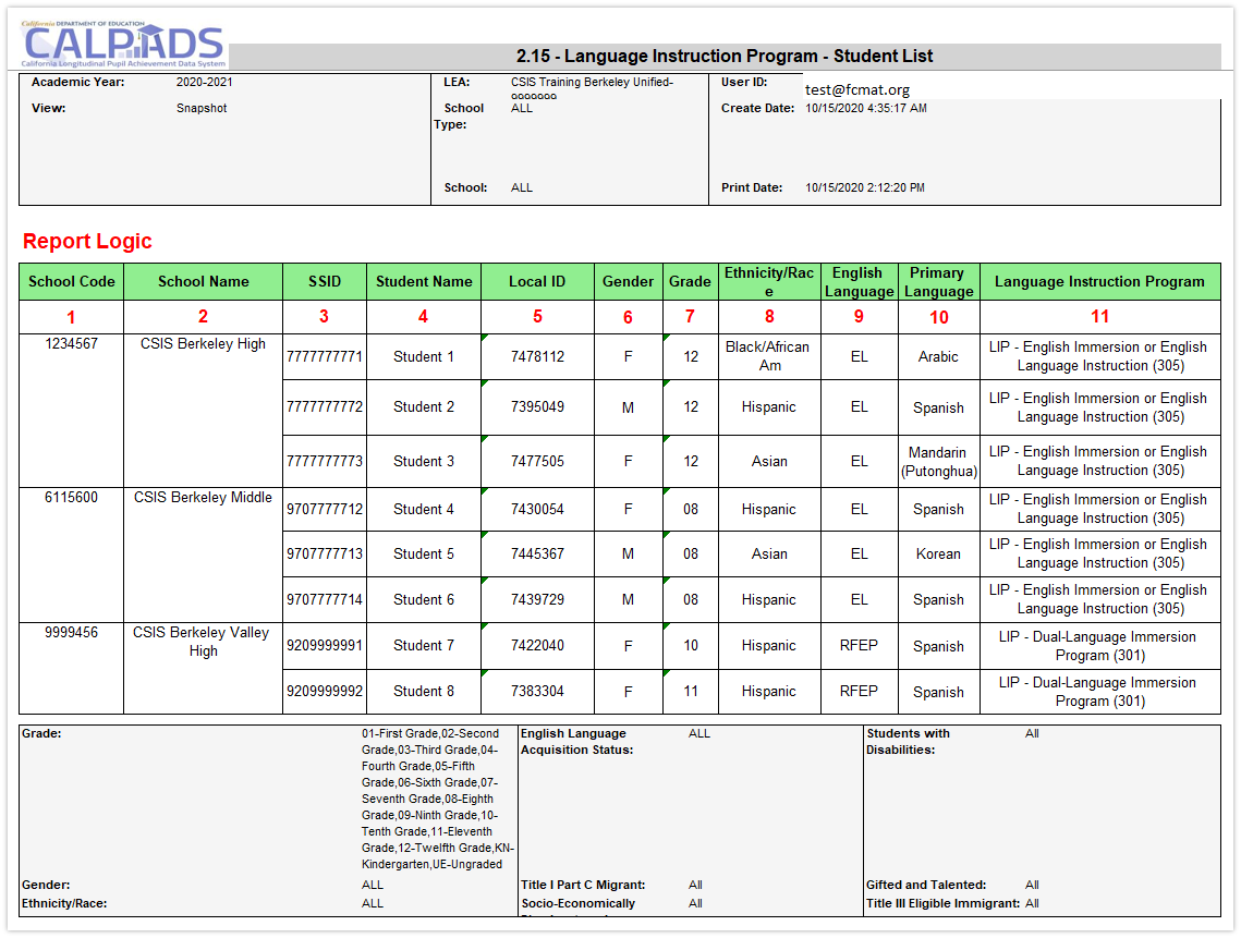 Image of Report 2.15: Language Instruction Program - Student List Report with numbered columns for mapping