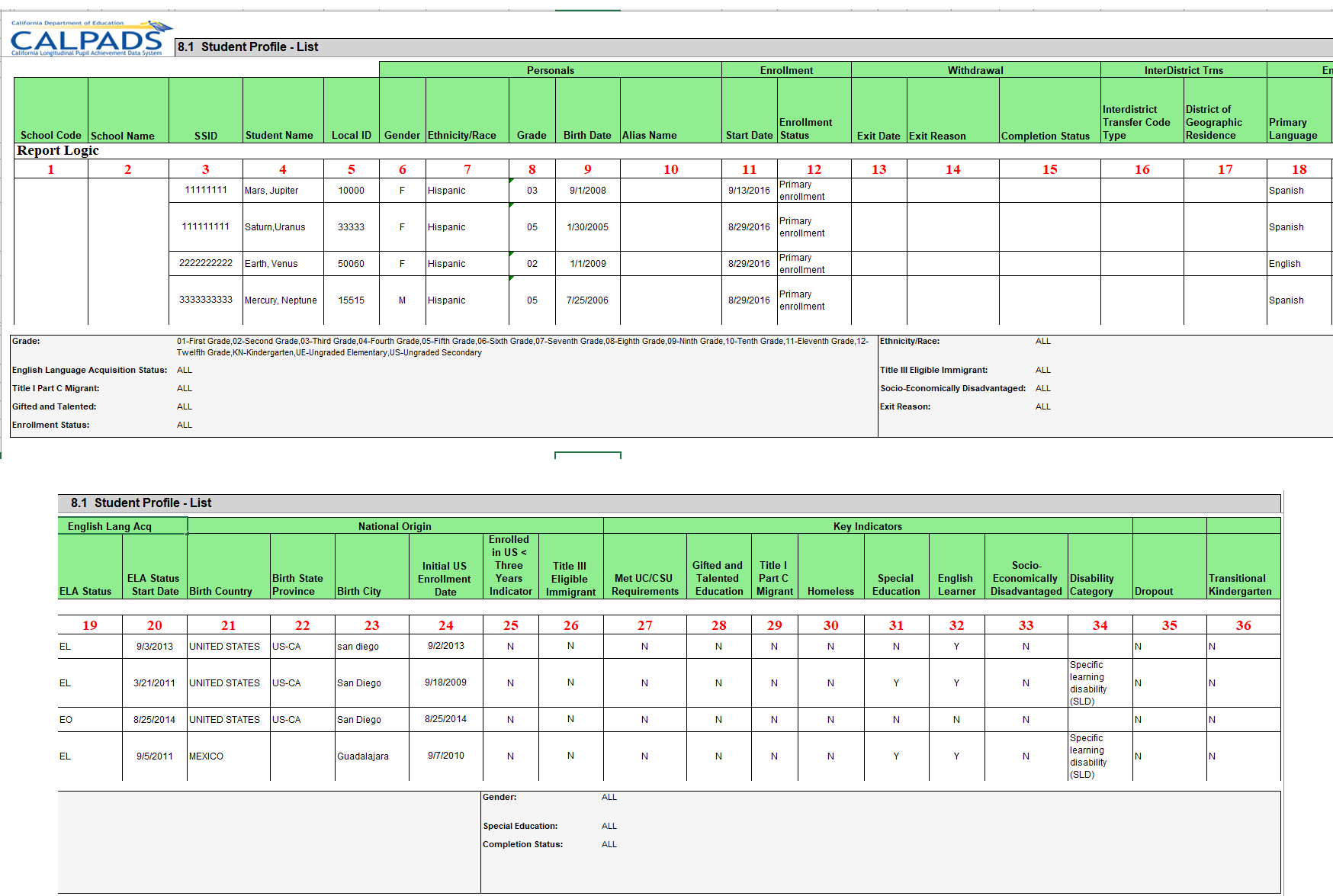 Report 8.1a, 8.1b, 8.1c: Student Profile List(Screenshot Pending)