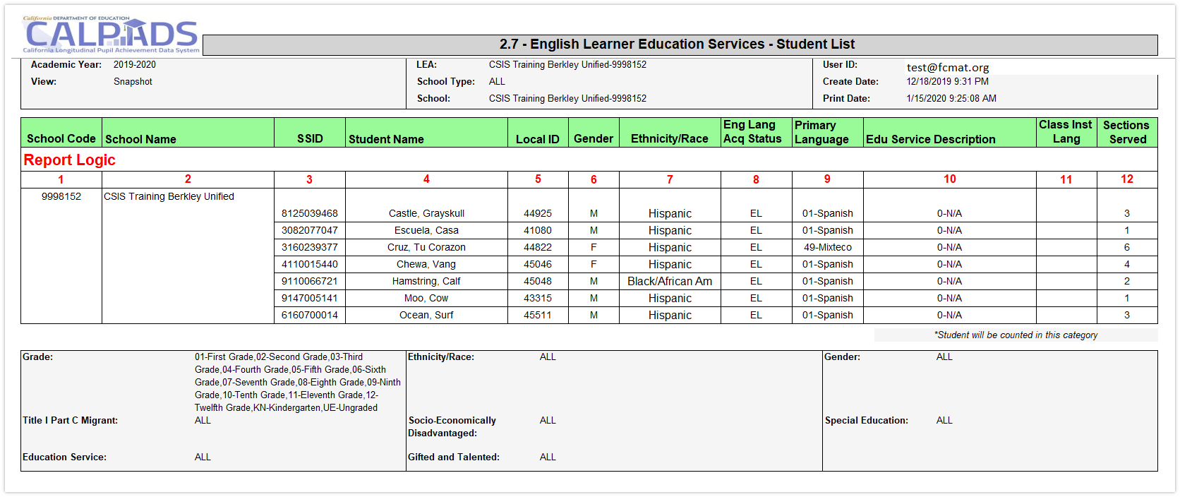 Report 2.7: English Learner Education Services - Student List Description