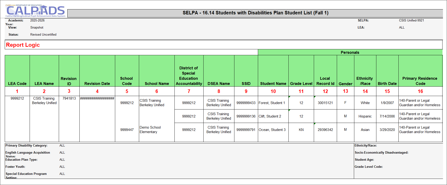 Fall 1 SELPA Report 16.14 column 1-16