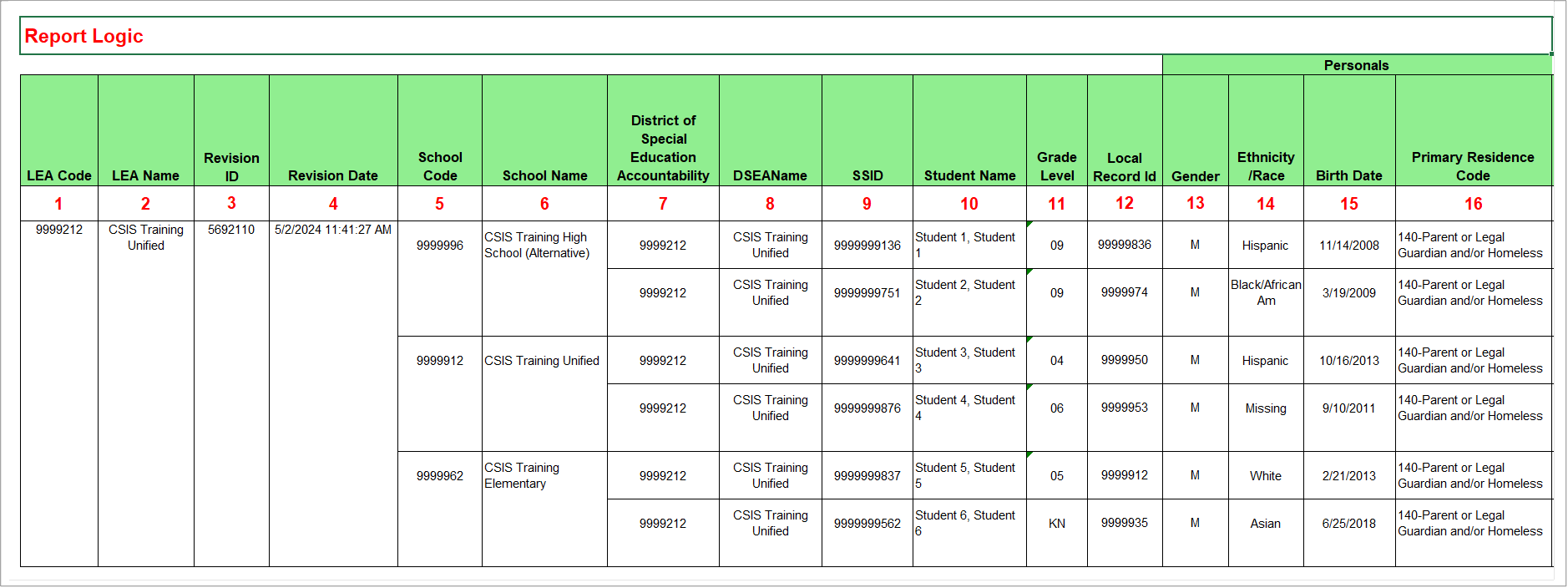 EOY SELPA Report 16.14 Column 1 to 16 Screenshot