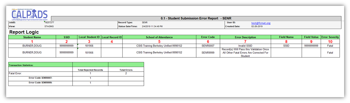 Report 0.1