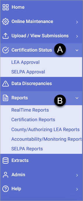 Overview Calpads User Manual Overview Calpads User Manual
